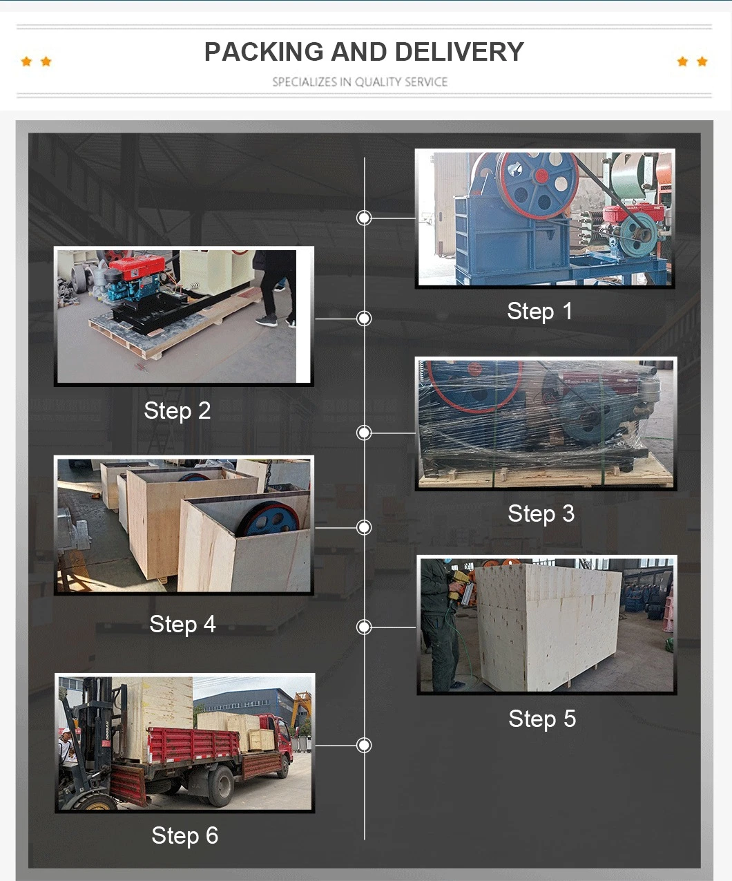 PE200*300 Brick Crusher Impact Crusher Spare Parts for Ore Crushing, Coal, Construction, Metallurgy, etc.