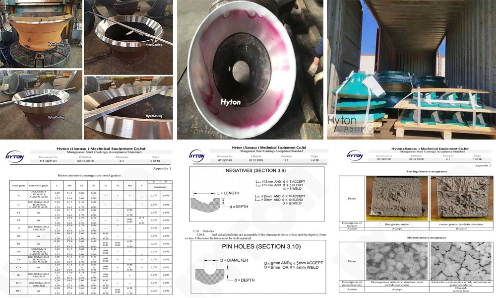 Jaw Crusher Wear Parts Jm1108 Jm1206 Jm1208 Jm1211 Fixed and Movable Teeth Jaw Plate